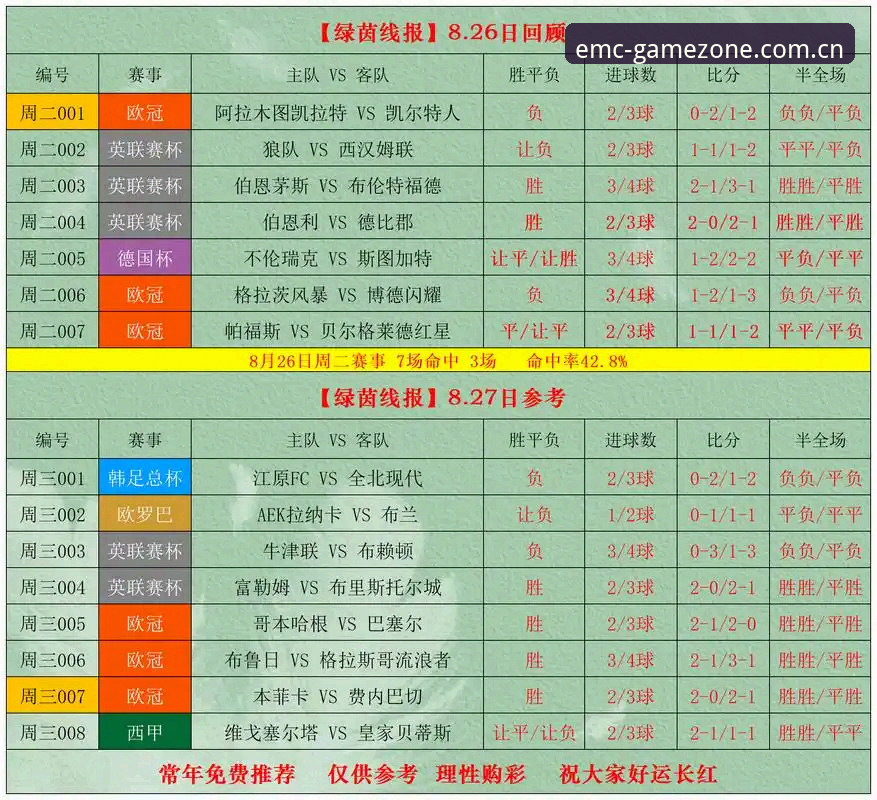 易倍体育实时赔率推荐深度分析：实战玩家的高效投注策略指南