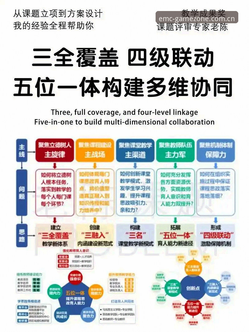 5个维度解析最新EMC体育安全可靠的核心保障